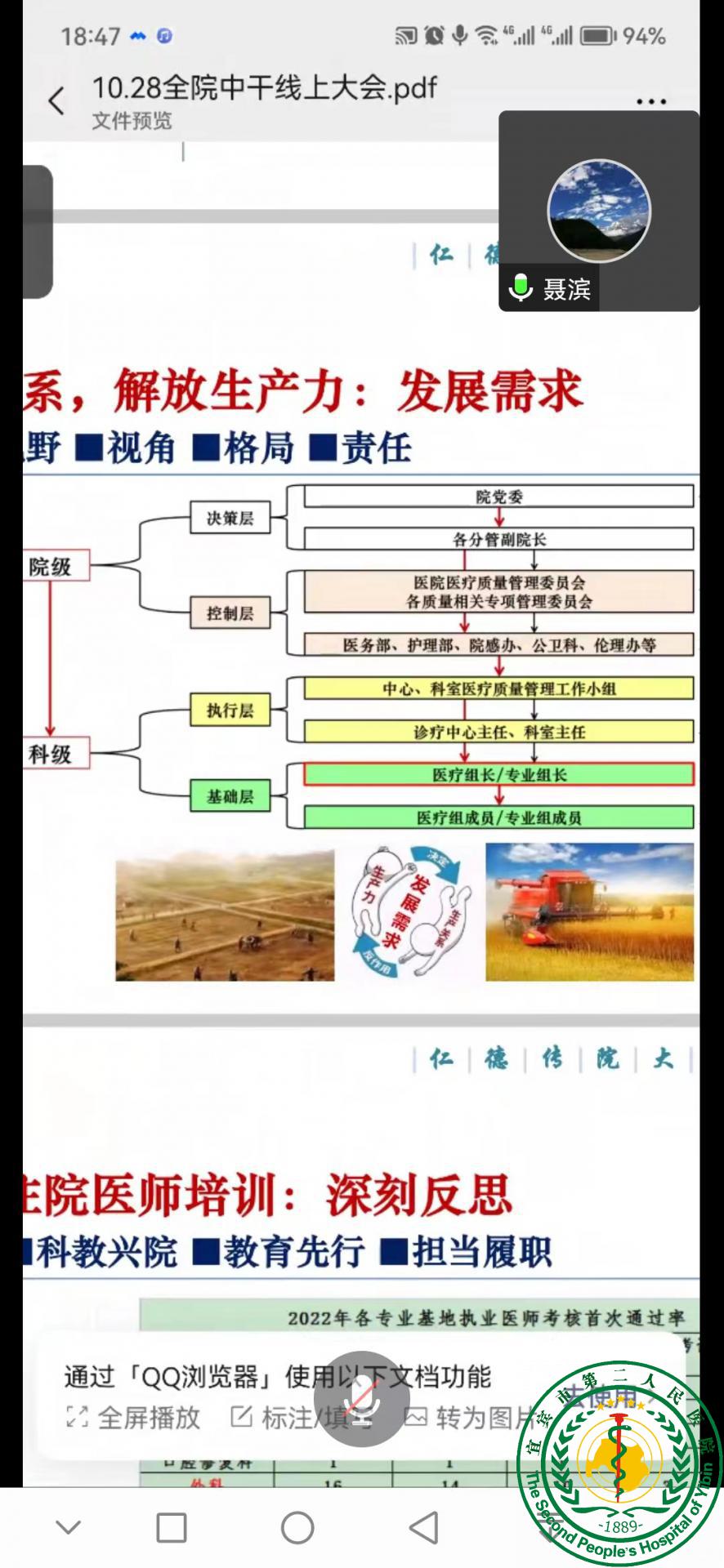 ȫ溻ʵأƽ202210¼ѵ